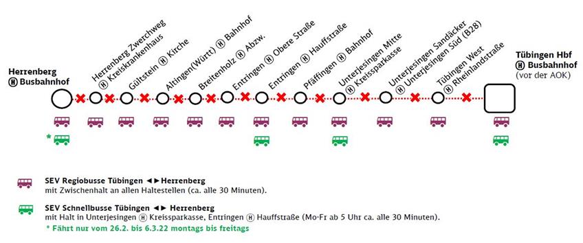 Ersatzfahrplan der Ammertalbahn im Frühjahr 2022. Screenshot: DB Regio