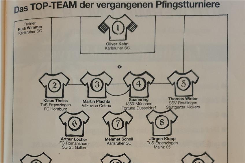 So sah Mal in den 1980er-Jahren das Top-Team in Ergenzingen aus.